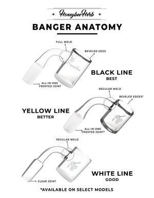 HONEY & MILK BEVEL - 90° DEGREE | BL