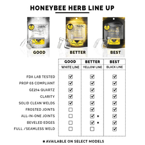 HONEY HYBRID - 90° DEGREE | YL