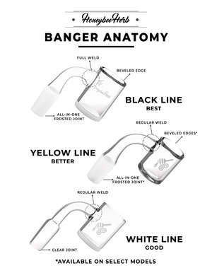 HONEY & MILK XL BEVEL - 90° DEGREE